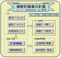 openig